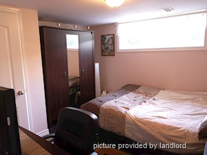 2 Bedroom apartment for rent in TORONTO