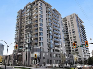2 Bedroom apartment for rent in Vancouver