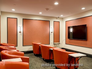 2 Bedroom apartment for rent in Ajax