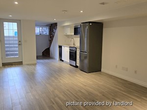 Bachelor apartment for rent in TORONTO