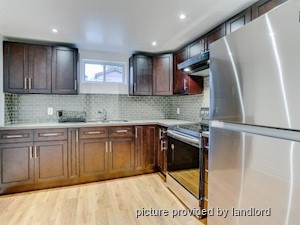 Bachelor apartment for rent in TORONTO