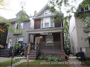 1 Bedroom apartment for rent in TORONTO