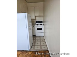 Bachelor apartment for rent in TORONTO