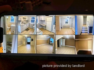 2 Bedroom apartment for rent in TORONTO