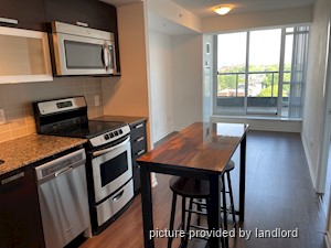 1 Bedroom apartment for rent in TORONTO