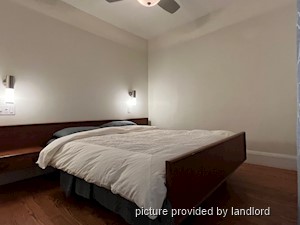 2 Bedroom apartment for rent in TORONTO