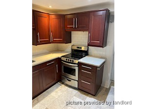 Bachelor apartment for rent in TORONTO