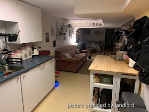 Bachelor apartment for rent in TORONTO