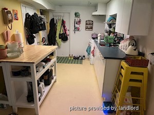 Bachelor apartment for rent in TORONTO