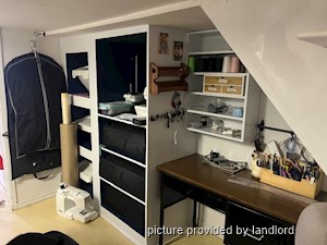 Bachelor apartment for rent in TORONTO