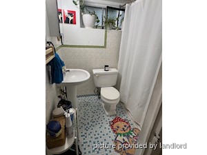 Bachelor apartment for rent in TORONTO