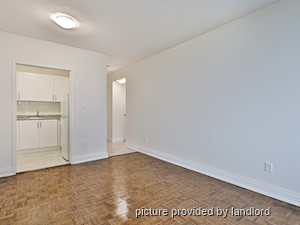 1 Bedroom apartment for rent in Toronto