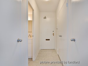 Bachelor apartment for rent in Toronto