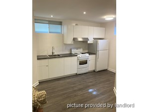 Bachelor apartment for rent in TORONTO