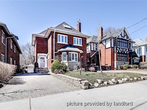 1 Bedroom apartment for rent in TORONTO