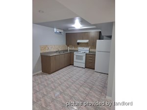 2 Bedroom apartment for rent in MISSISSAUGA
