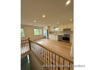 2 Bedroom apartment for rent in TORONTO