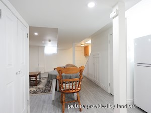 Bachelor apartment for rent in TORONTO