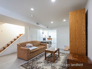 Bachelor apartment for rent in TORONTO