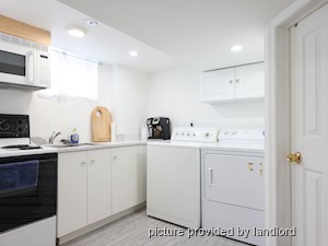 Bachelor apartment for rent in TORONTO