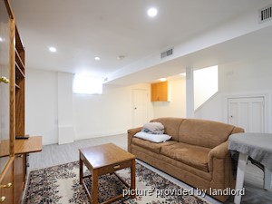 Bachelor apartment for rent in TORONTO