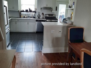 Room / Shared apartment for rent in TORONTO