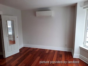 Room / Shared apartment for rent in TORONTO