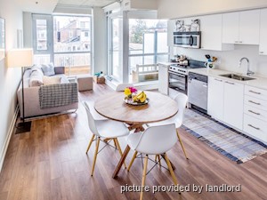 1 Bedroom apartment for rent in TORONTO
