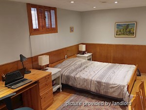 2 Bedroom apartment for rent in TORONTO