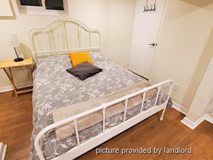 Bachelor apartment for rent in TORONTO