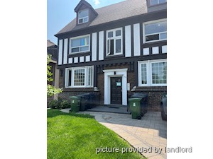 1 Bedroom apartment for rent in TORONTO