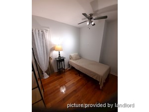 Room / Shared apartment for rent in TORONTO