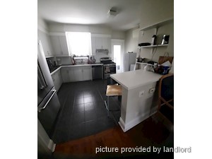 Room / Shared apartment for rent in TORONTO