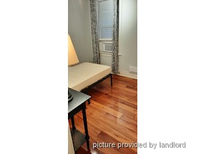 Room / Shared apartment for rent in TORONTO