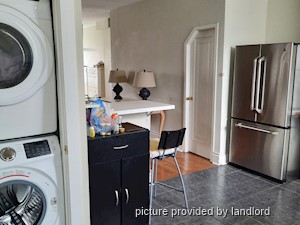 Room / Shared apartment for rent in TORONTO