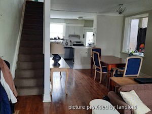 Room / Shared apartment for rent in TORONTO
