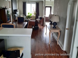 Room / Shared apartment for rent in TORONTO