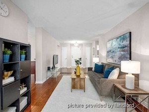 2 Bedroom apartment for rent in MISSISSAUGA