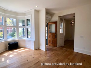 2 Bedroom apartment for rent in TORONTO