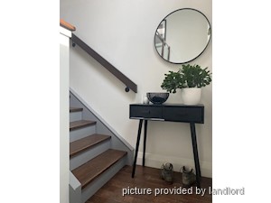 1 Bedroom apartment for rent in TORONTO