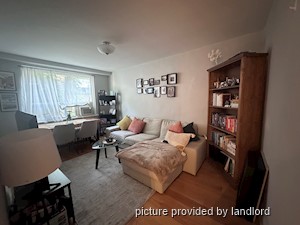 1 Bedroom apartment for rent in TORONTO