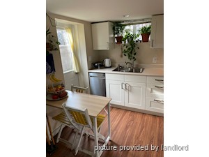 Image ViT 242018