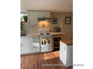 1 Bedroom apartment for rent in TORONTO