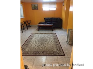 Room / Shared apartment for rent in TORONTO