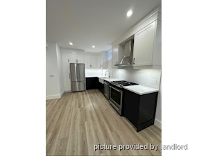 2 Bedroom apartment for rent in TORONTO