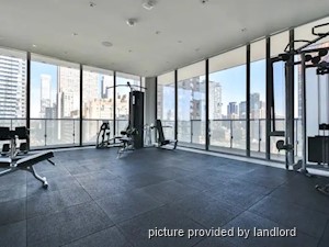 1 Bedroom apartment for rent in Toronto