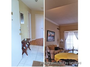 1 Bedroom apartment for rent in TORONTO