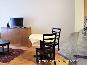 1 Bedroom apartment for rent in TORONTO