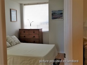 1 Bedroom apartment for rent in TORONTO