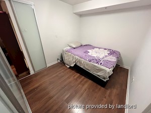 Image ViT 242134